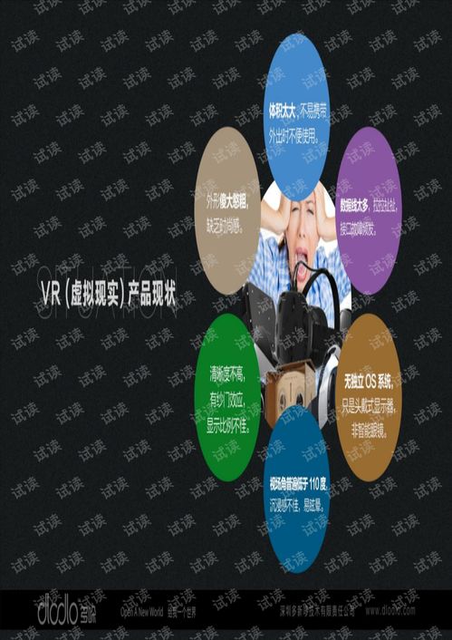 多哚VR智能眼镜 未来视界的开拓者